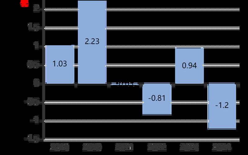 综艺股份股票,综艺股份股票行情-第1张图片-金银屋 综艺股份股票,综艺股份股票行情-第1张图片-金银屋