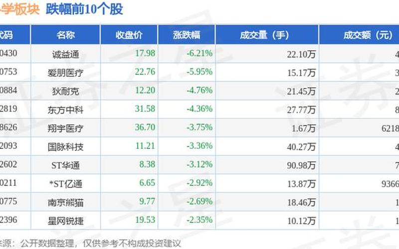 诚益通的股票配资行情-第1张图片-金银屋 诚益通的股票配资行情-第1张图片-金银屋