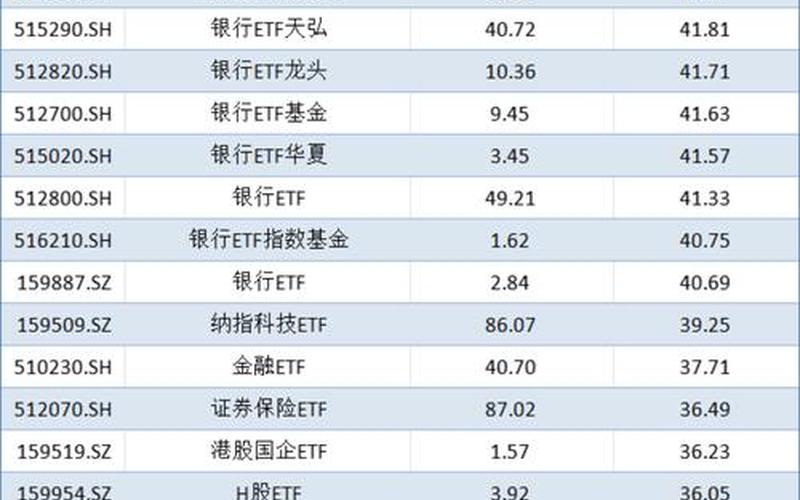 配资炒股配资投资收益率-第1张图片-金银屋 配资炒股配资投资收益率-第1张图片-金银屋