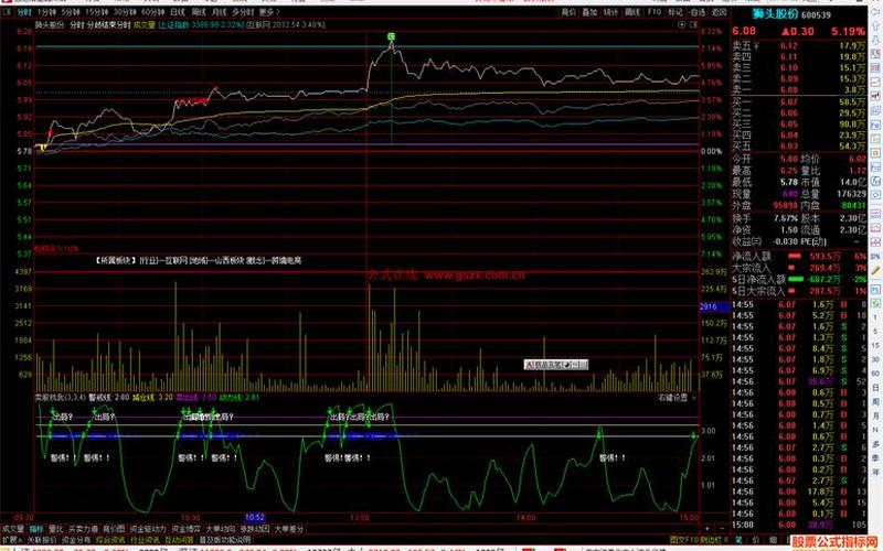 炒股配资交易系统时间框架是什么？-第1张图片-金银屋