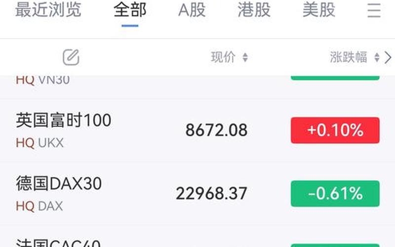 德国股市开市时间-第1张图片-金银屋 德国股市开市时间-第1张图片-金银屋