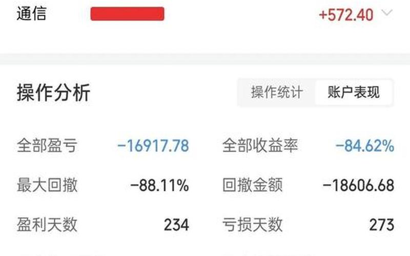 哈哈食品炒股配资行情-第1张图片-金银屋