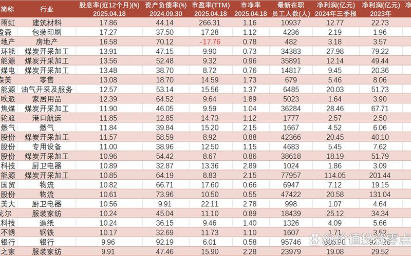 持有股票就可以有股息，持有股票就可以有股息吗-第1张图片-金银屋
