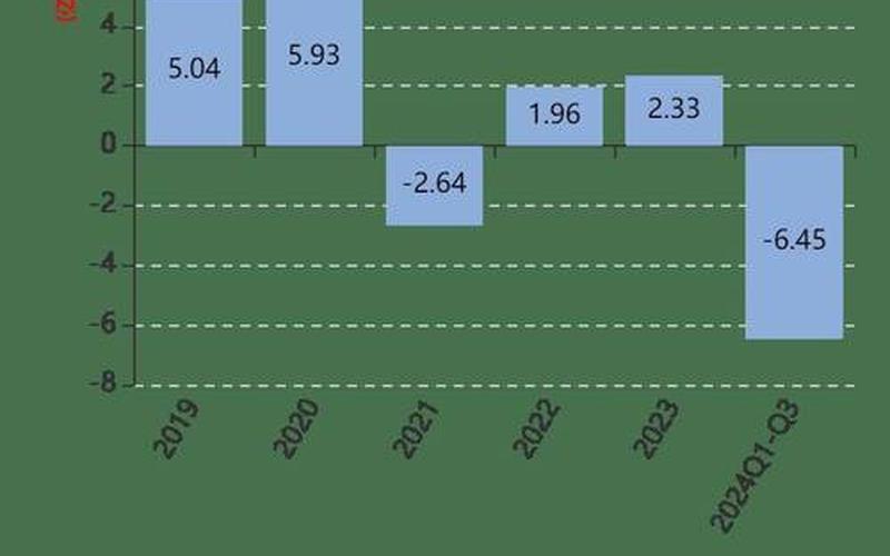 奥克股票行情_股票奥克股份怎么样有了解这家公司的朋友吗-第1张图片-金银屋