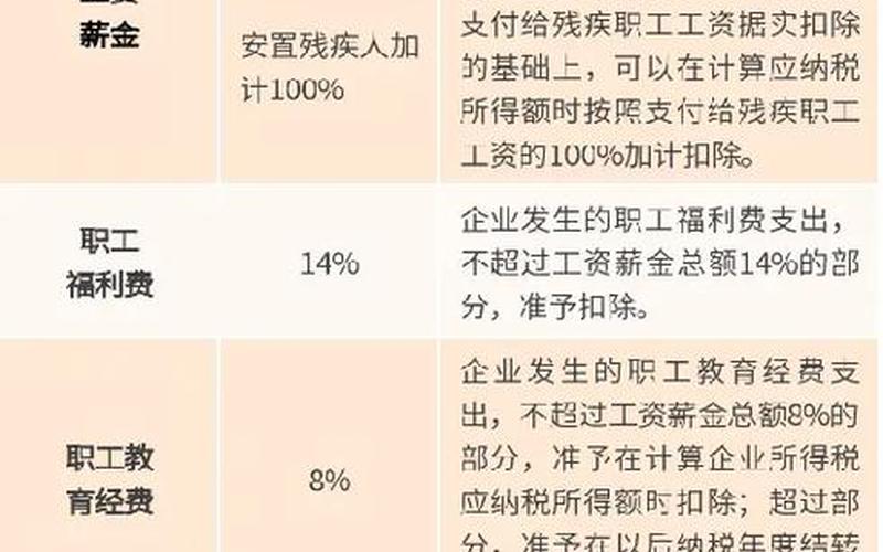 股息应调整的应纳税所得额,股息应调整的应纳税所得额怎么算-第1张图片-金银屋 股息应调整的应纳税所得额,股息应调整的应纳税所得额怎么算-第1张图片-金银屋