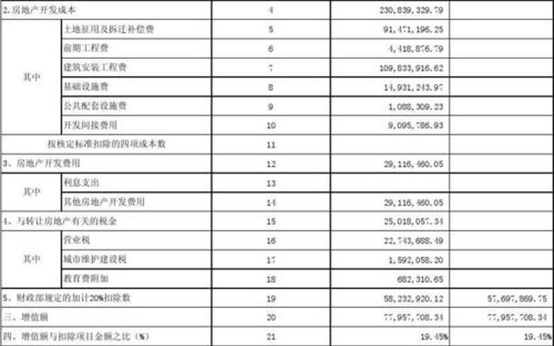 清算视同股息红利分配税屋,股息红利分配涉税-第1张图片-金银屋 清算视同股息红利分配税屋,股息红利分配涉税-第1张图片-金银屋