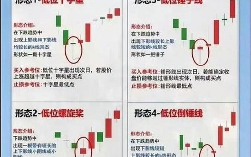 独家分析明日热门股票大揭秘，快来看看哪些股票将迎来涨势-第1张图片-金银屋