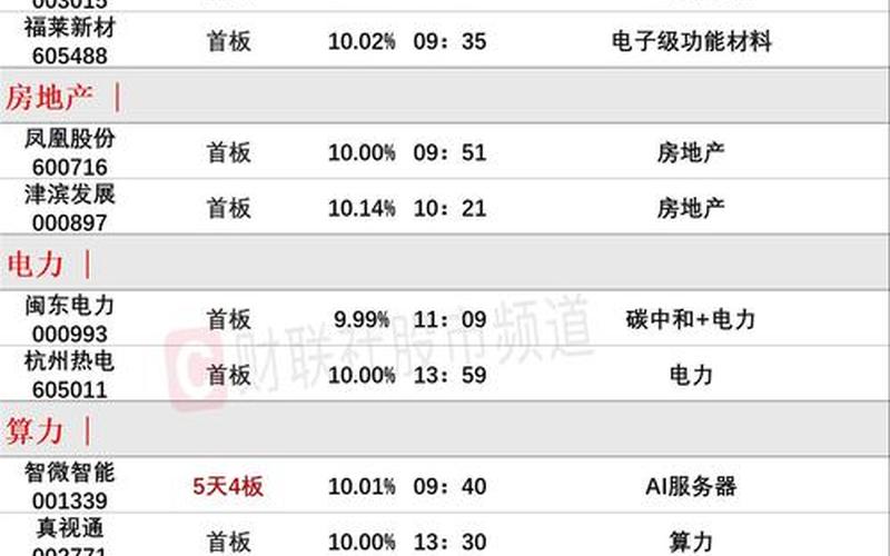 新手入门实盘配资市场-第1张图片-金银屋 新手入门实盘配资市场-第1张图片-金银屋