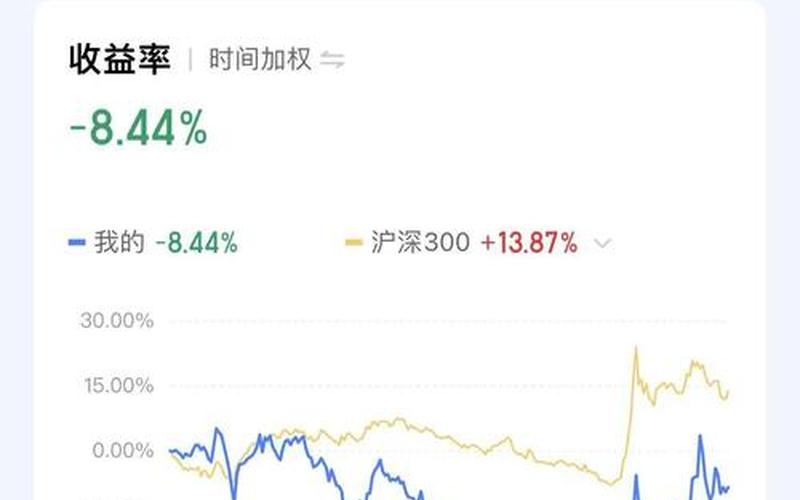 证券配资开户远程股息和收益率，股息收益率高好还是低好-第1张图片-金银屋