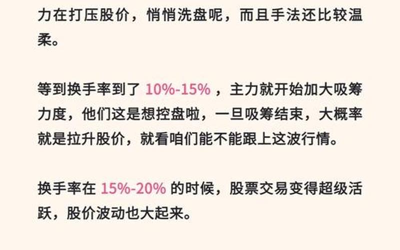 实盘配资交易的换手率-第1张图片-金银屋