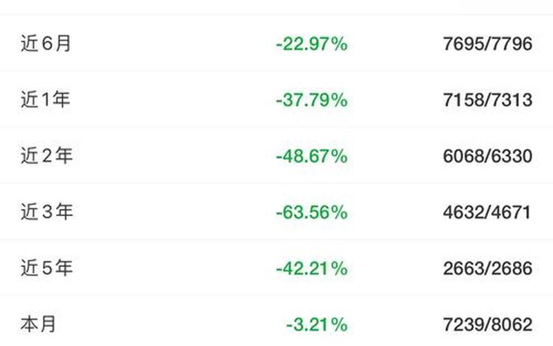 买股票产生的费用-第1张图片-金银屋