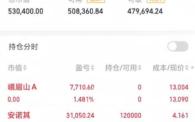 期货配资测试成功-第1张图片-金银屋 期货配资测试成功-第1张图片-金银屋