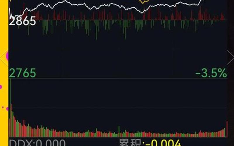 战略LCY股票股市实情-第1张图片-金银屋