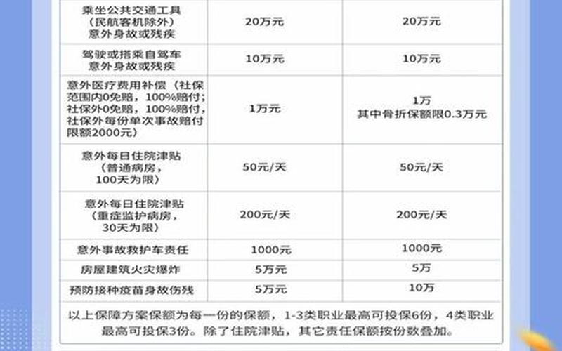 中国平安千亿回购，中国平安千亿回购公告-第1张图片-金银屋