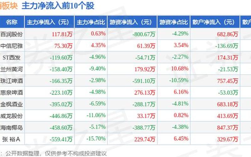 分析莫高股份股票投资前景-第1张图片-金银屋 分析莫高股份股票投资前景-第1张图片-金银屋