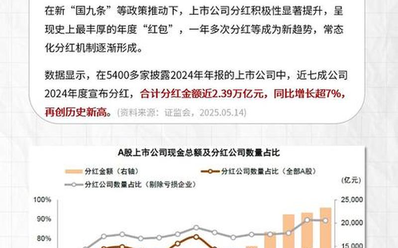 外资企业股息红利税率，外资企业股息红利税率是多少-第1张图片-金银屋