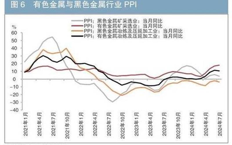 十年期国债期货连续（十年期国债期货连续交易）-第1张图片-金银屋