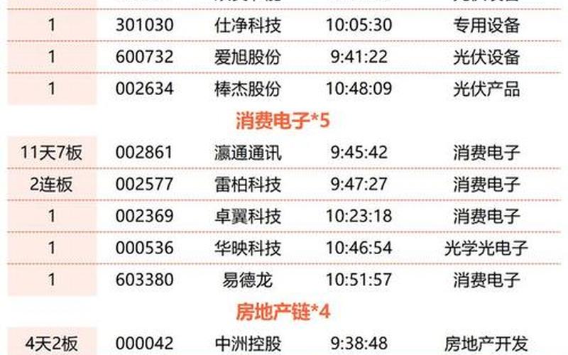 十大股票交易平台排行榜-第1张图片-金银屋 十大股票交易平台排行榜-第1张图片-金银屋