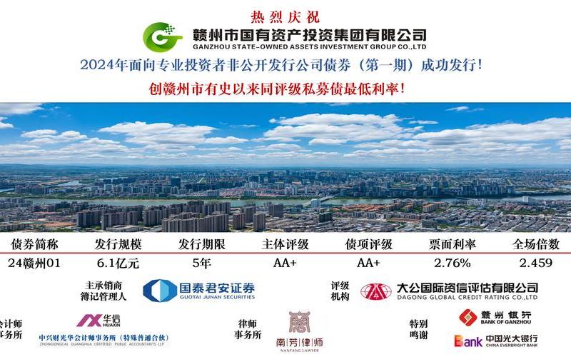 企业债券发行市场-第1张图片-金银屋 企业债券发行市场-第1张图片-金银屋