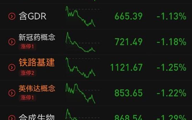 现在推荐买的股票-第1张图片-金银屋 现在推荐买的股票-第1张图片-金银屋