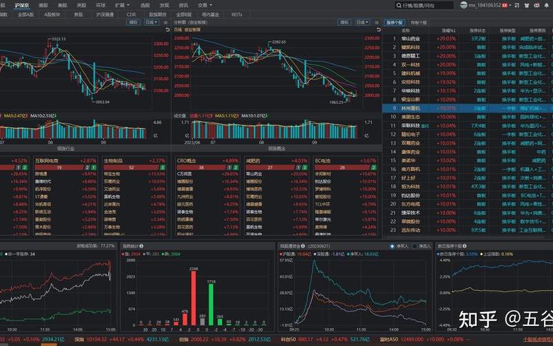 2023年9月27日A股交易量-第1张图片-金银屋 2023年9月27日A股交易量-第1张图片-金银屋