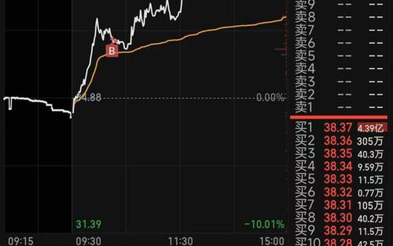 O24股票钱到中国啦-第1张图片-金银屋