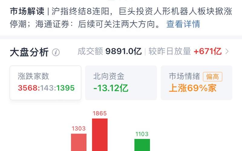 股权轮换策略指数ETF的股市行情-第1张图片-金银屋