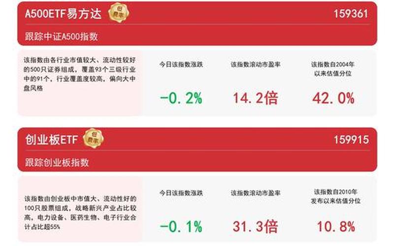 发行新股和增发股票的区别-第1张图片-金银屋