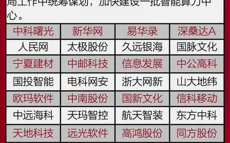 什么是赛道股和题材股-第1张图片-金银屋