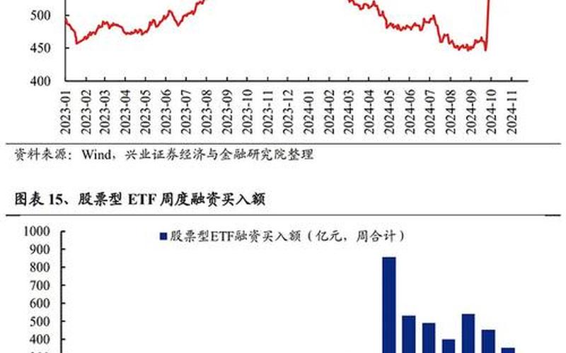宏观经济学家分析配资炒股行情-第1张图片-金银屋