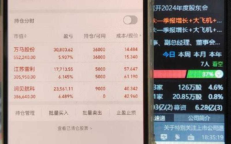 A股指数与国外股票配资行情-第1张图片-金银屋