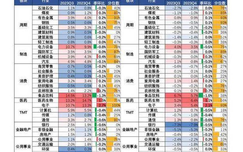 医药股息率排行,复星医药的股息率是多少-第1张图片-金银屋 医药股息率排行,复星医药的股息率是多少-第1张图片-金银屋