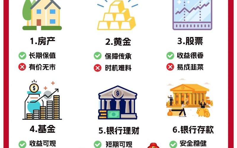 好短期理财产品-第1张图片-金银屋