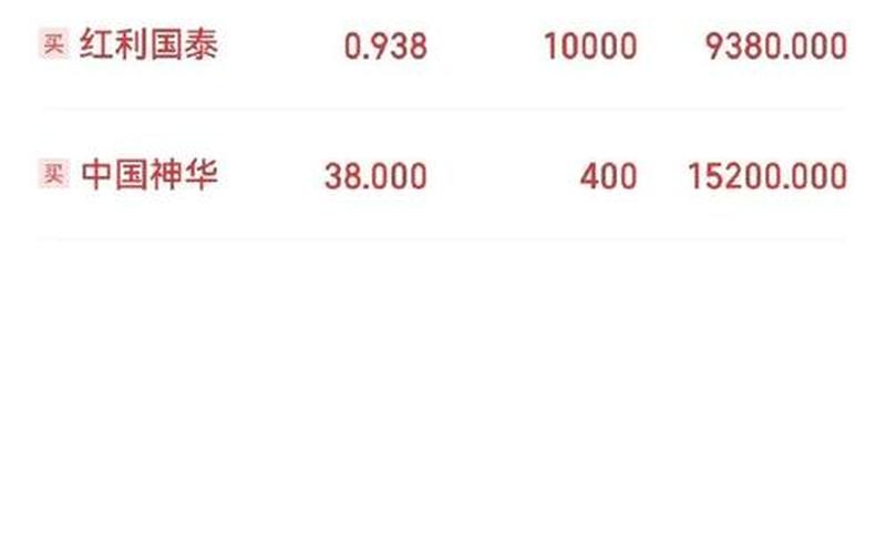 中国恒大配资炒股配资发行价 中国交建配资炒股配资-第1张图片-金银屋