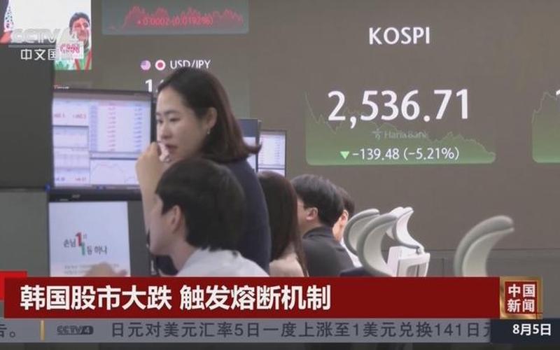 韩国股市投机性-第1张图片-金银屋