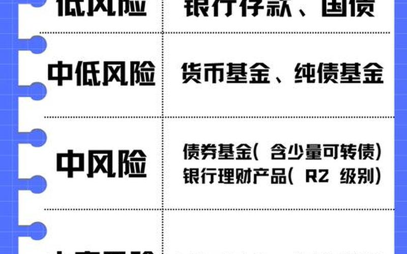 在线配资和线下配资哪个风险更大?有何区别吗?-第1张图片-金银屋 在线配资和线下配资哪个风险更大?有何区别吗?-第1张图片-金银屋