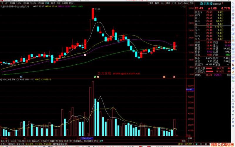 广达的股票配资行情-第1张图片-金银屋 广达的股票配资行情-第1张图片-金银屋