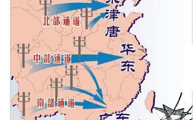 西电东送,西电东送的意义-第1张图片-金银屋 西电东送,西电东送的意义-第1张图片-金银屋
