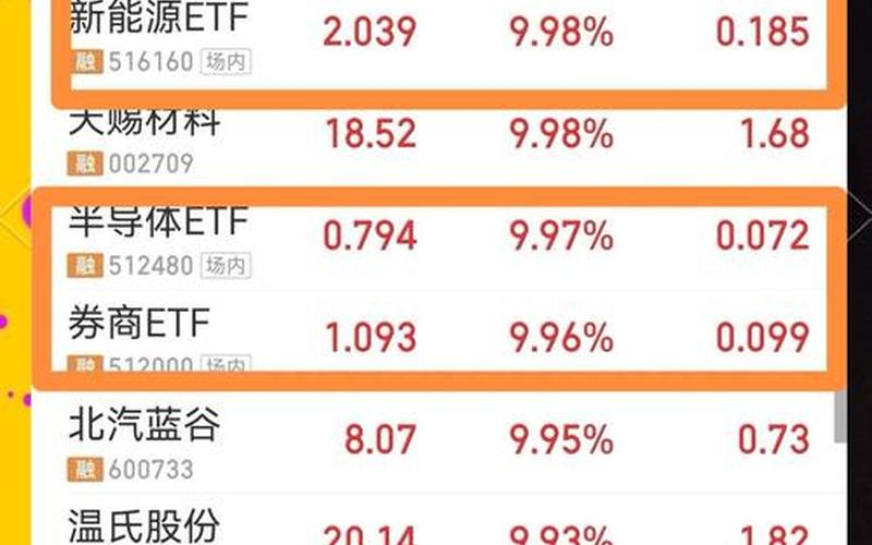值得投资的新股-第1张图片-金银屋