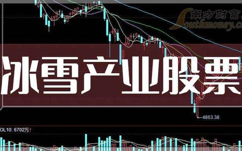 可燃冰股票，冰雪产业股票龙头一览-第1张图片-金银屋