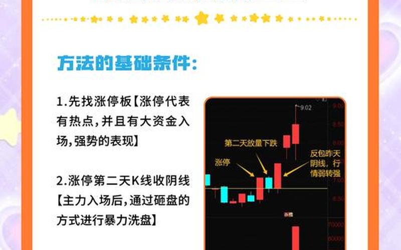 股民必看：掌握查询股票技巧，轻松获取实时股市信息-第1张图片-金银屋