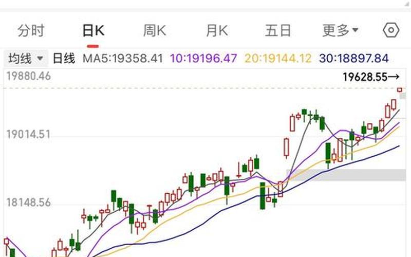 中国股市国际(美股行情)-第1张图片-金银屋 中国股市国际(美股行情)-第1张图片-金银屋