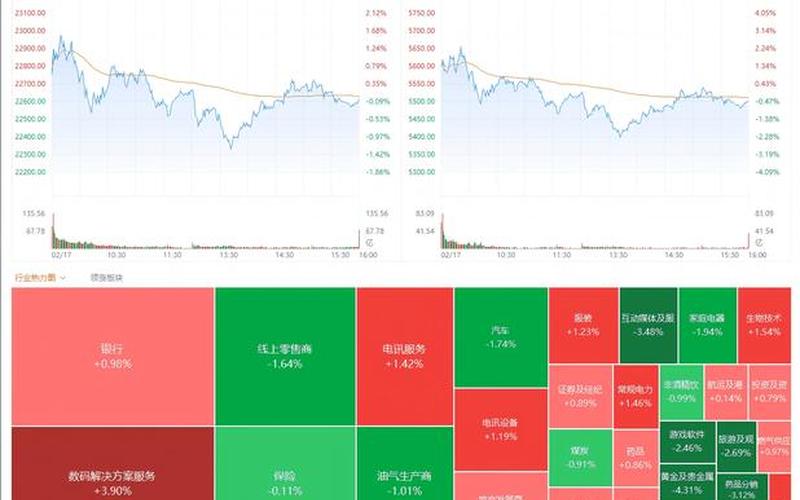 国内期货有恒生指数 恒生指数ETF基金哪个好-第1张图片-金银屋
