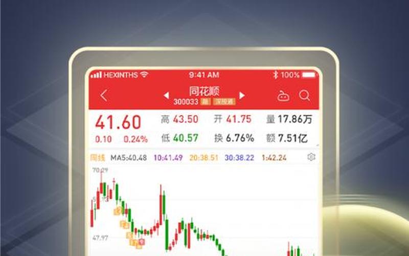 炒股手机推荐,3G炒股手机推荐-第1张图片-金银屋 炒股手机推荐,3G炒股手机推荐-第1张图片-金银屋