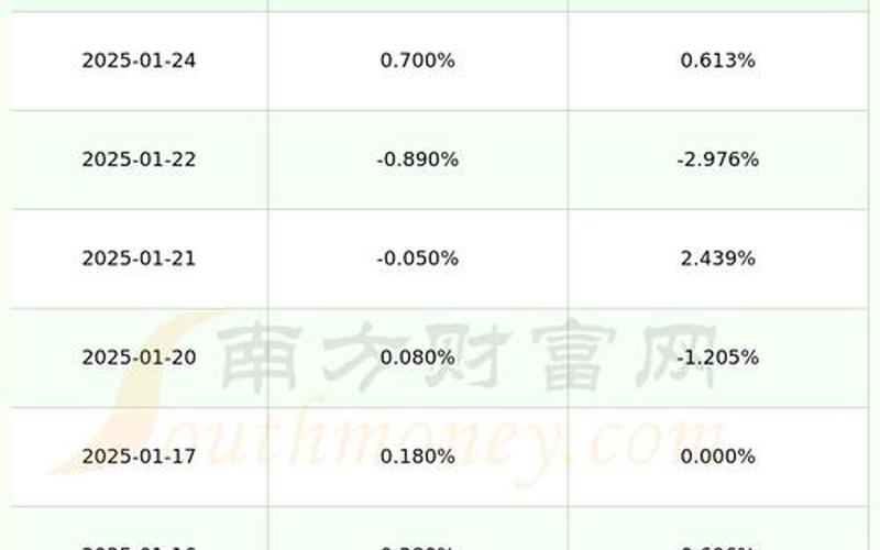 配资炒股行情ST海航控股-第1张图片-金银屋