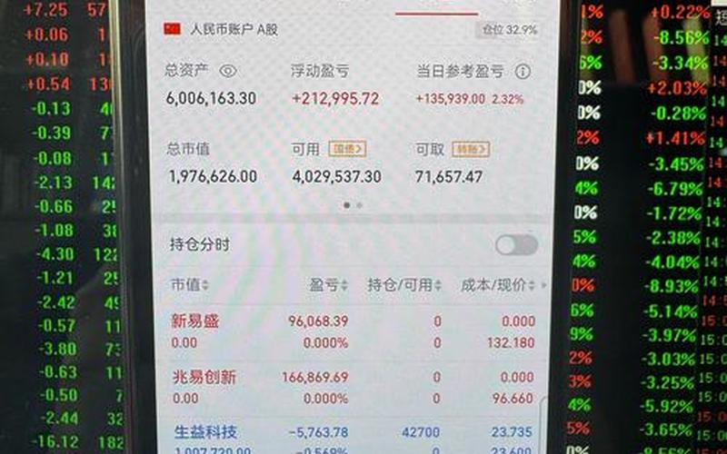 西班牙股市指数：了解这个行业-第1张图片-金银屋