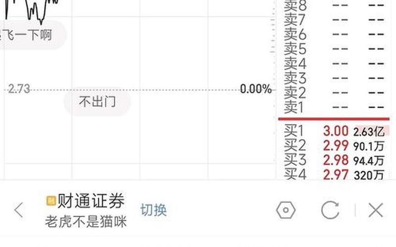 东北制药配资炒股配资诊断-第1张图片-金银屋