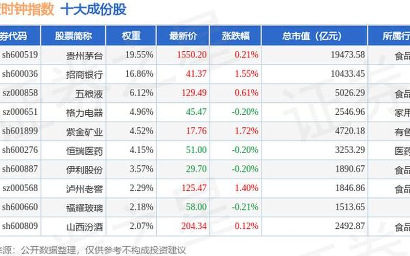 广博股份股票配资行情-第1张图片-金银屋