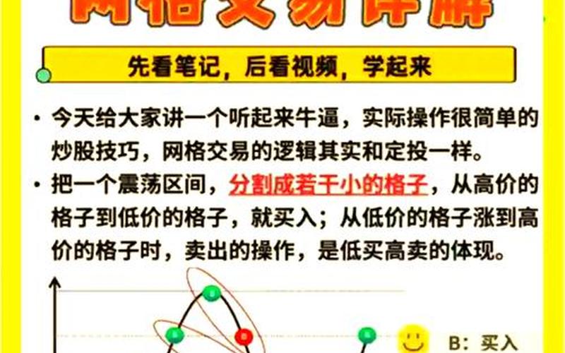 股票基本买卖方法-第1张图片-金银屋