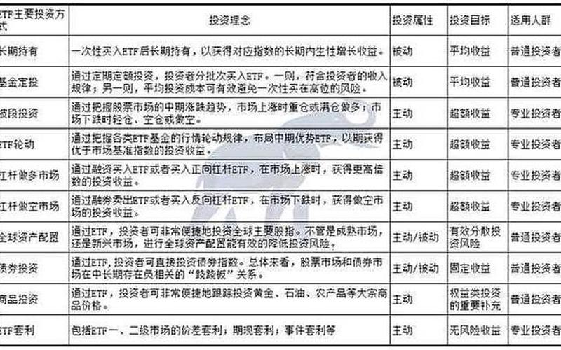 股票交易费用规则-第1张图片-金银屋